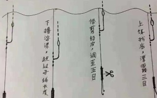 河里野釣用什么魚漂，根據(jù)魚種和垂釣者的喜愛來選擇